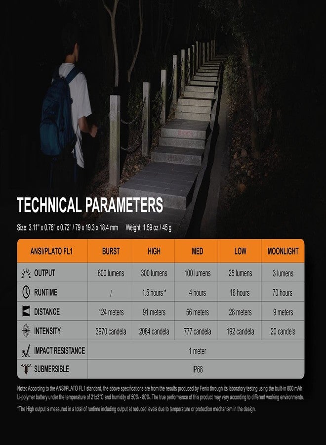 فينيكس مصباح يدوي LED قابل لإعادة الشحن بمنفذ USB-C من Fenix By LightMen E09R - Luminus SST20 - 600 لومن، مصنوع من الألومنيوم - Image 3